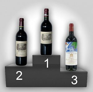 2010年度法国葡萄酒拍卖top3